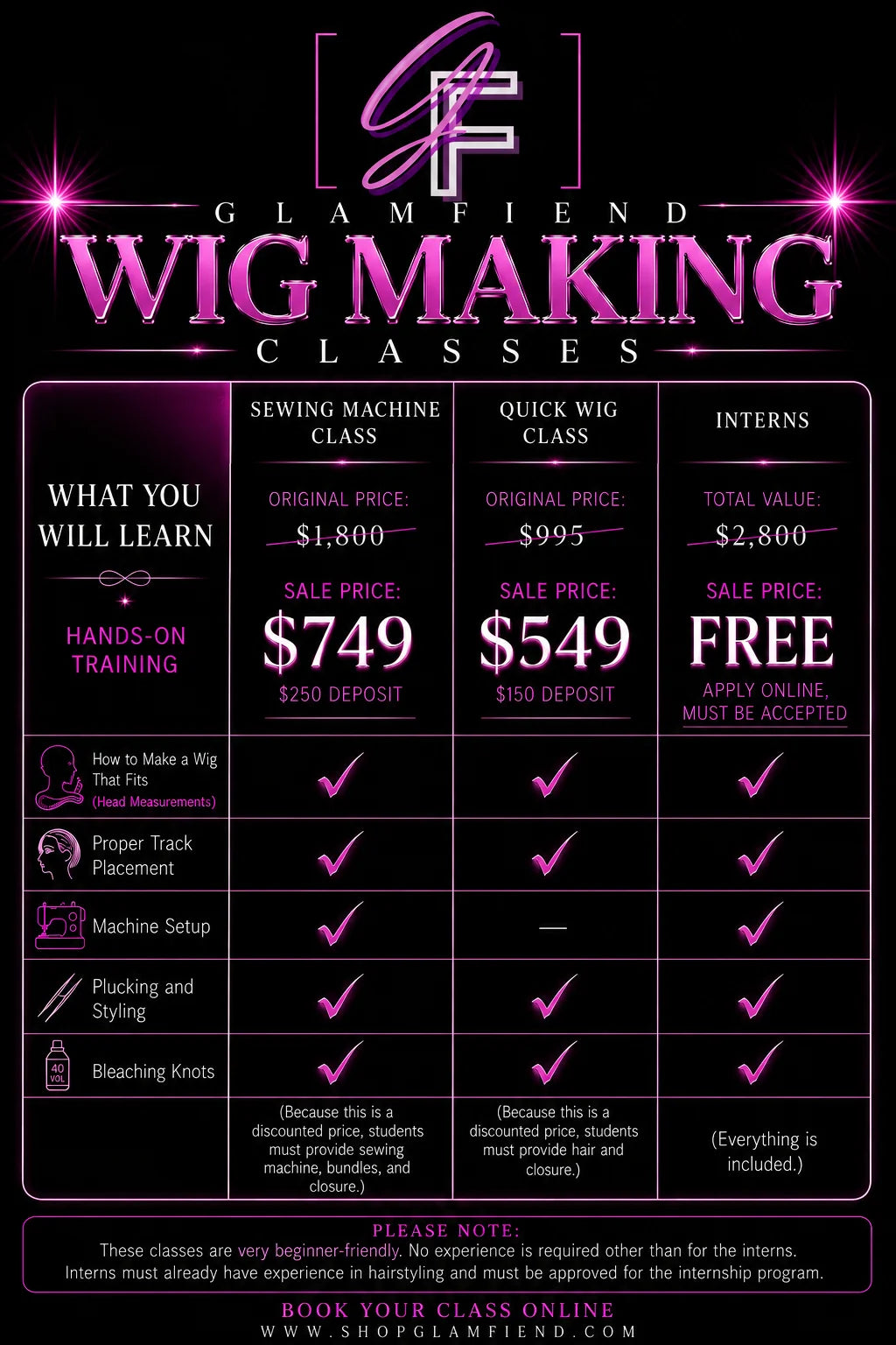 Wig Class (Deposit Payment)