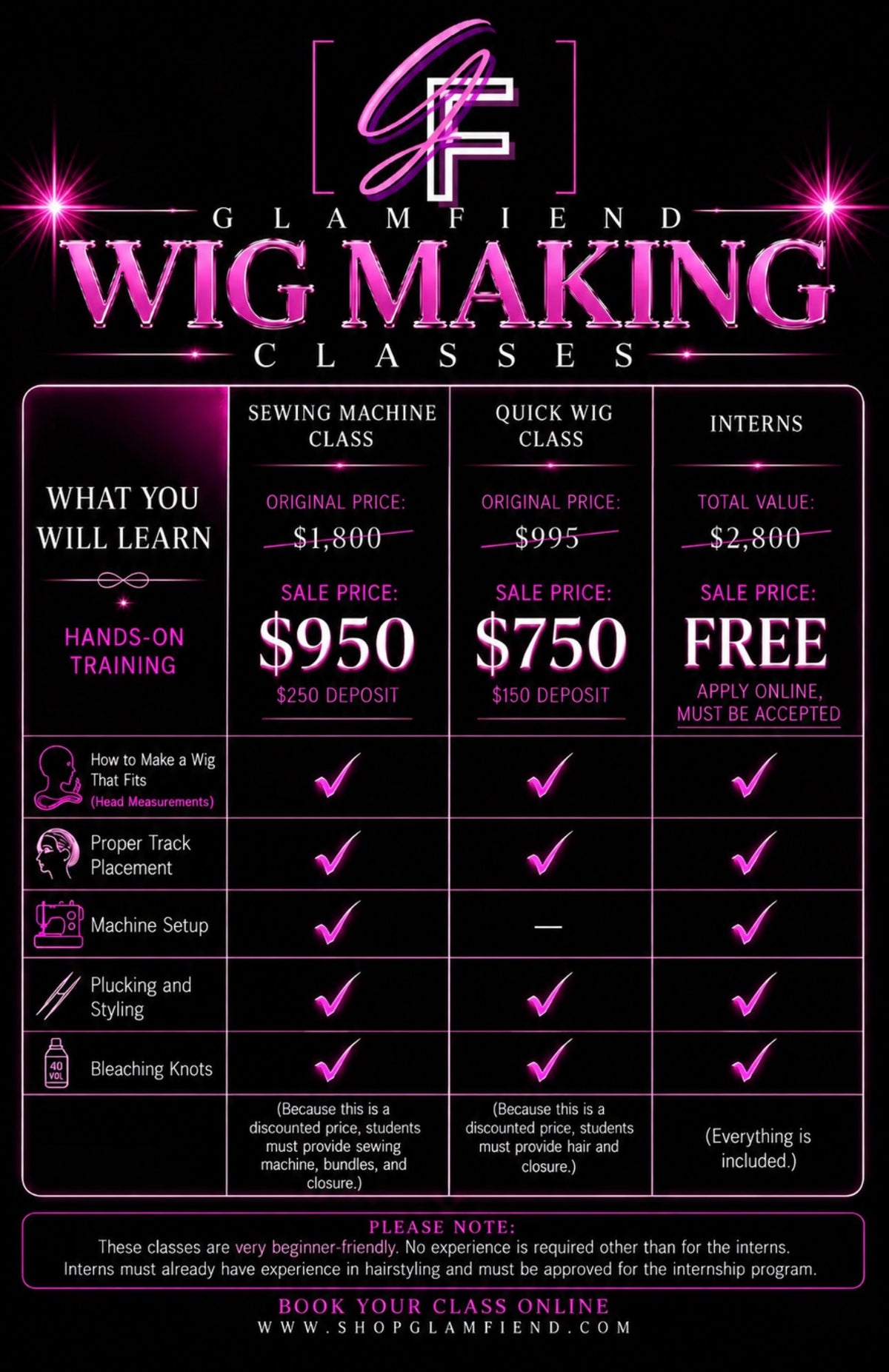 Wig Class (Deposit Payment)